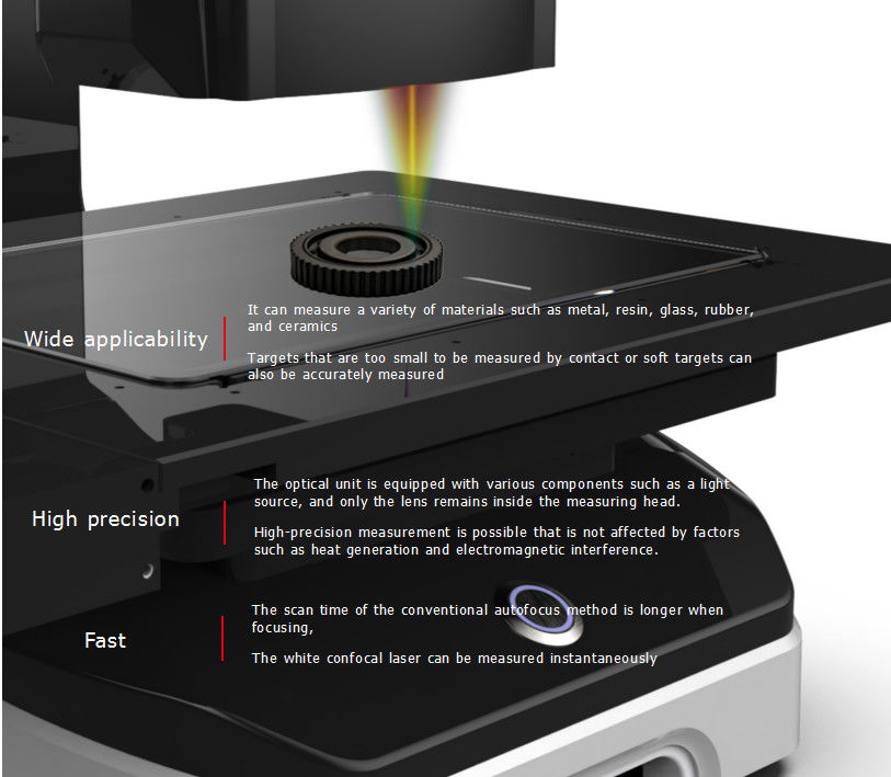 KLM3020 Instant Optical Comparator Machine Vision Measuring System